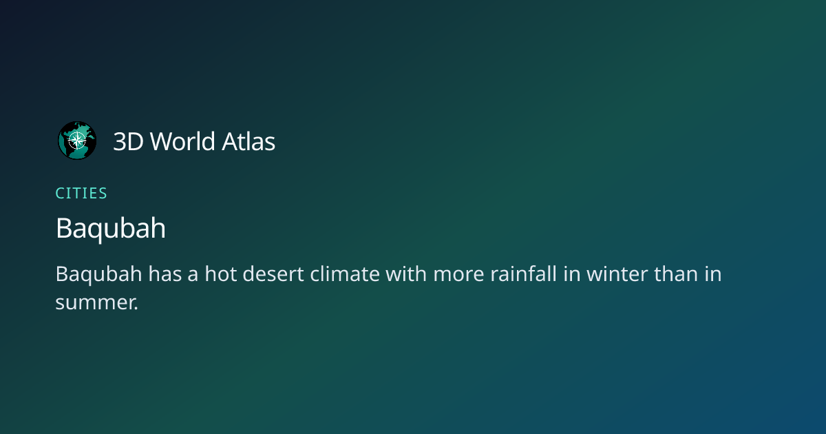 Fun fact about Baqubah - 3D World Atlas | 3D World Atlas