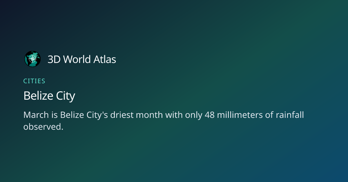 Fun fact about Belize City - 3D World Atlas | 3D World Atlas