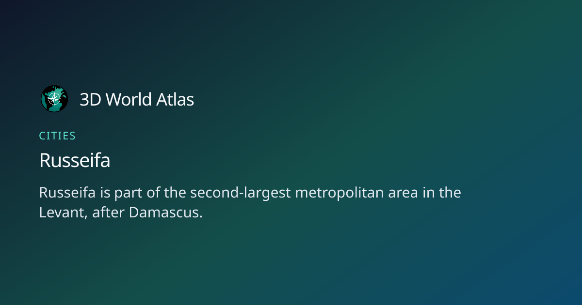 Fun fact about Russeifa - 3D World Atlas | 3D World Atlas