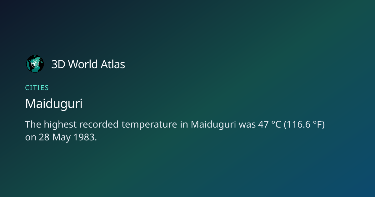 Fun fact about Maiduguri - 3D World Atlas | 3D World Atlas