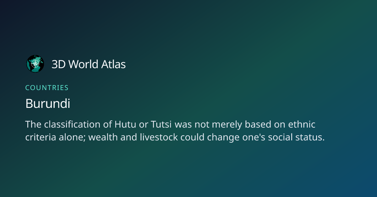 Fun fact about Burundi - 3D World Atlas | 3D World Atlas