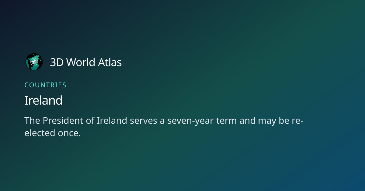 Fun fact about Ireland - 3D World Atlas | 3D World Atlas