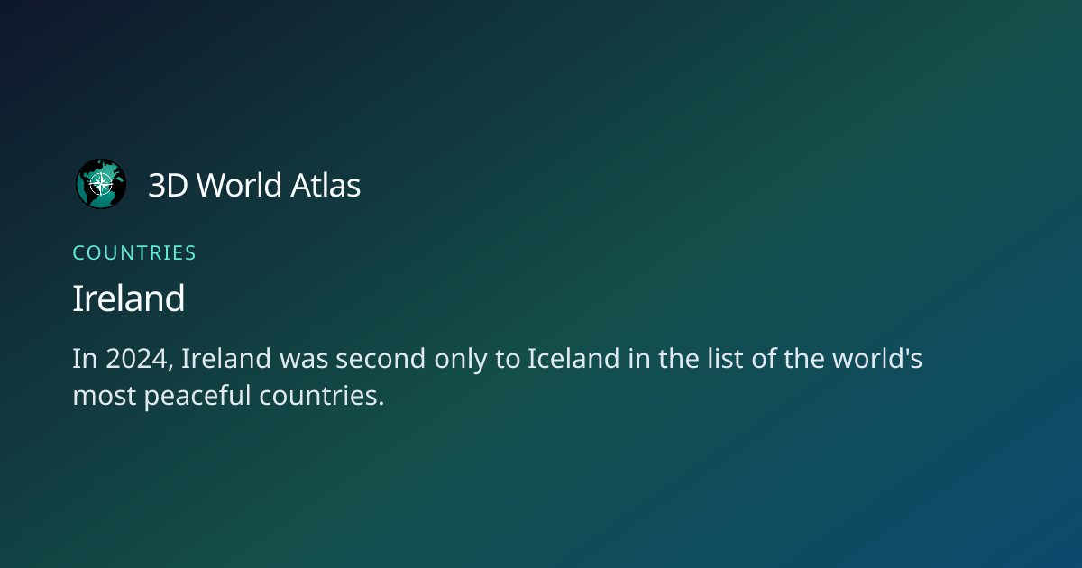 Fun fact about Ireland - 3D World Atlas | 3D World Atlas