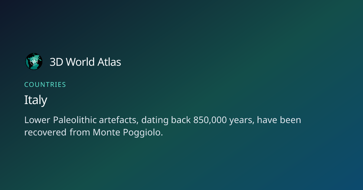 Fun fact about Italy - 3D World Atlas | 3D World Atlas