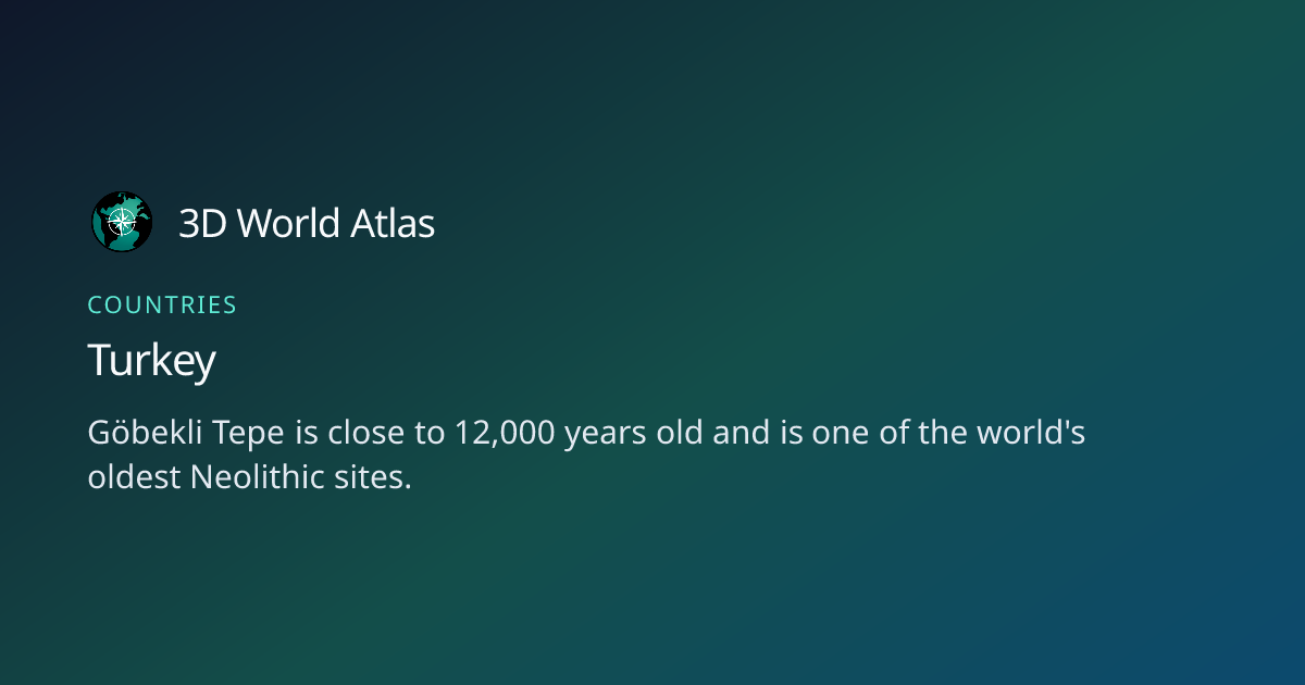 Fun fact about Turkey - 3D World Atlas | 3D World Atlas