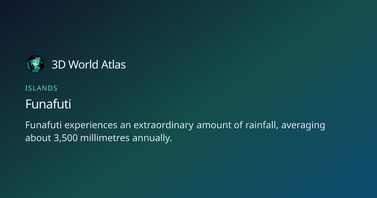 Fun fact about Funafuti - 3D World Atlas | 3D World Atlas