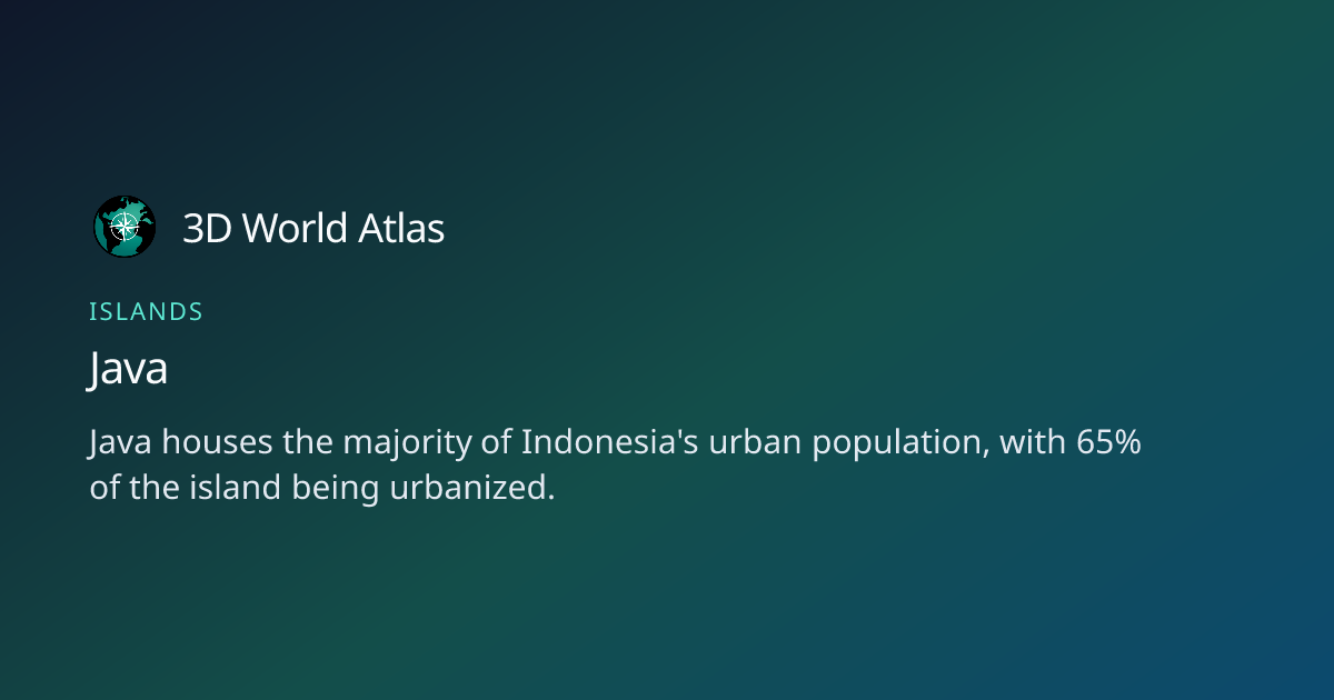 Fun fact about Java - 3D World Atlas | 3D World Atlas