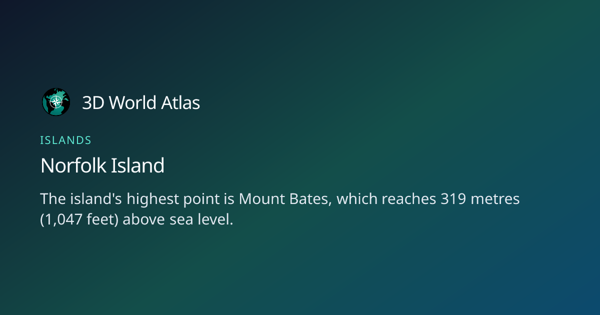 Fun fact about Norfolk Island - 3D World Atlas | 3D World Atlas